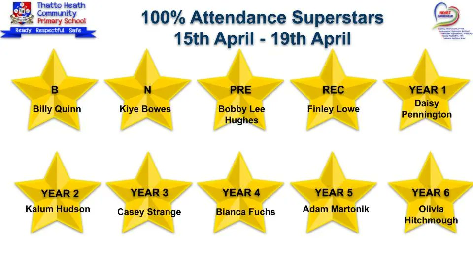Attendance Superstars