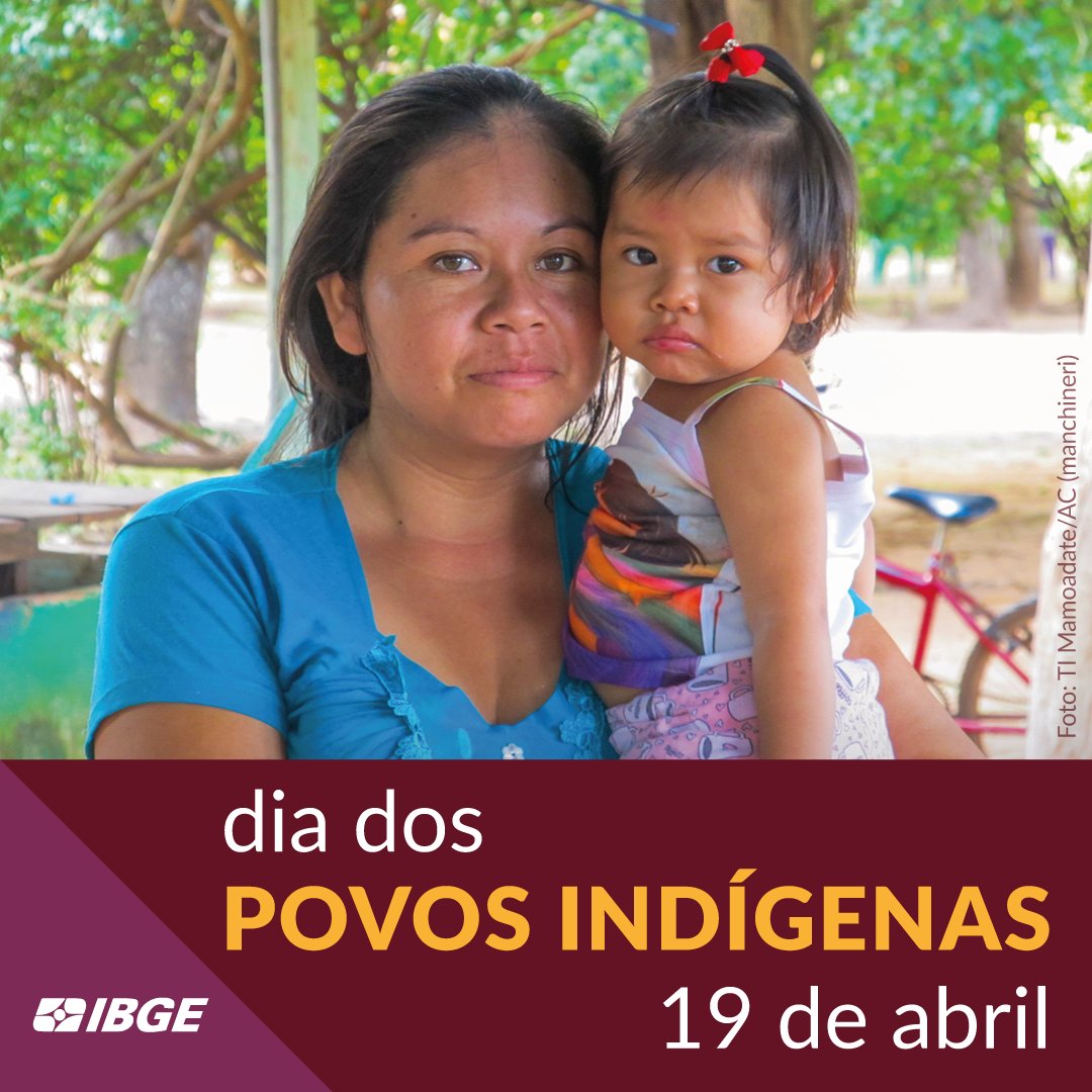 (1/3) Hoje, 19 de abril, é o Dia dos Povos Indígenas! A data nos convida a refletir e a celebrar a riqueza cultural e a ancestralidade dos povos originários do Brasil. Em 2022, segundo o #Censo, o nosso país tinha 1,7 milhão de indígenas (0,83% da população total).