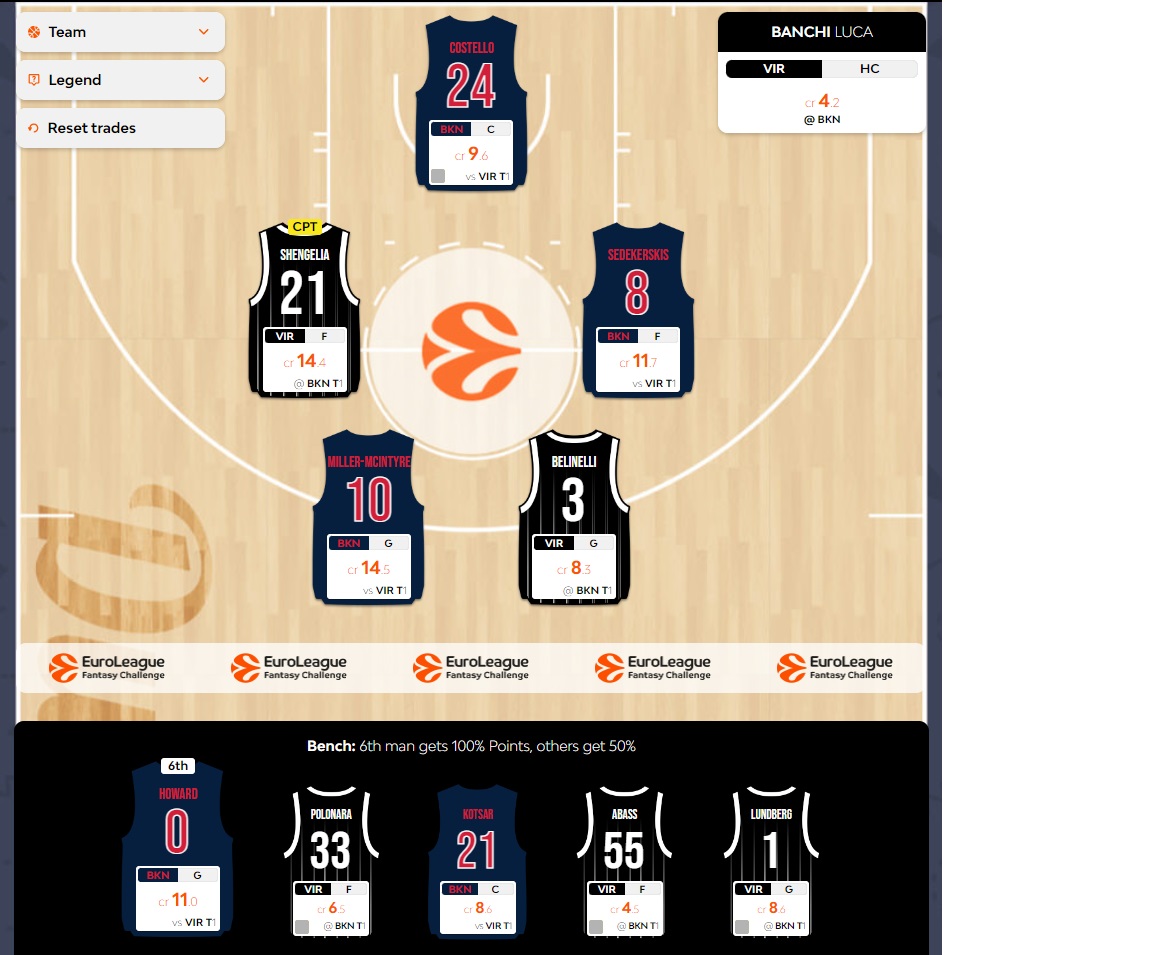 alleyoopdunks's tweet photo. #EuroLeague last game before Playoffs 🏀 Let's see the final version of our team. Alley Oop Dunks formation and changes for #Round36 👇
#EuroLeague
#euroleaguefantasy
#fantasybasketball
#EveryGameMatters
PS: No episode this week due to other obligations https://t.co/FKdzjxnrGE