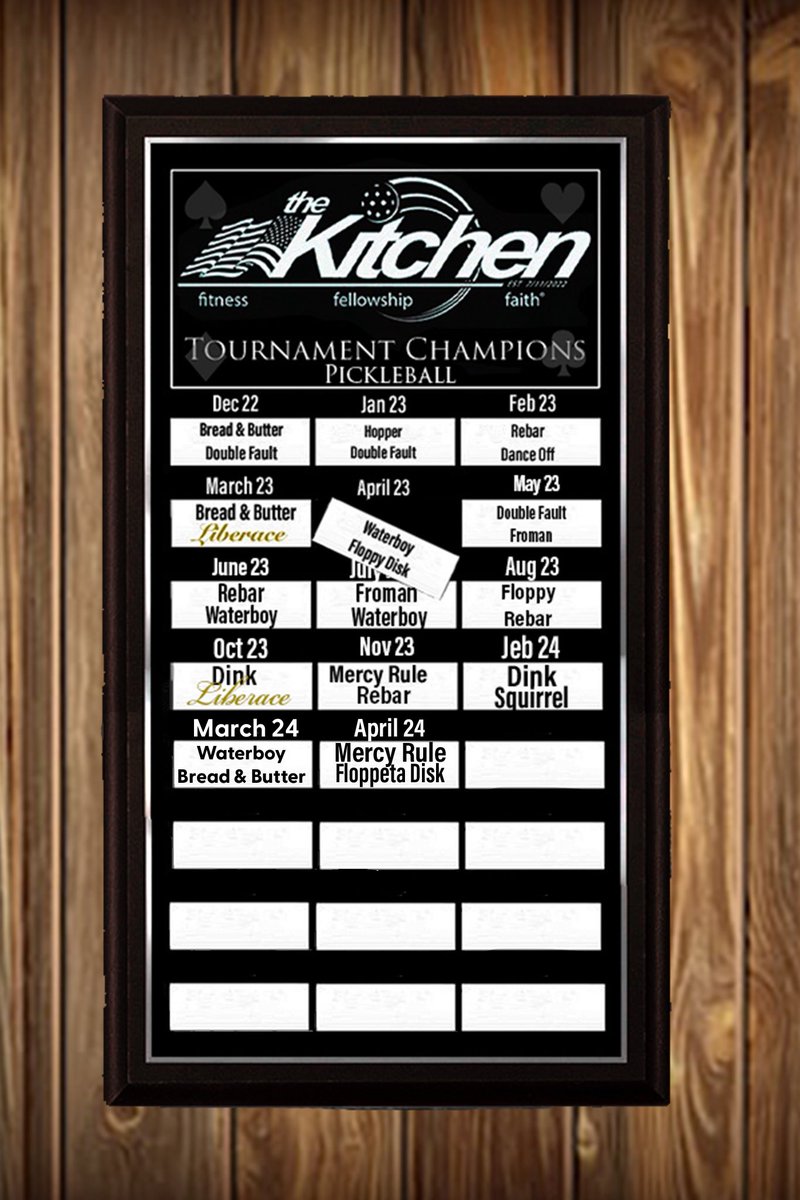 Kevin Harris - F3 Liberace tweet media