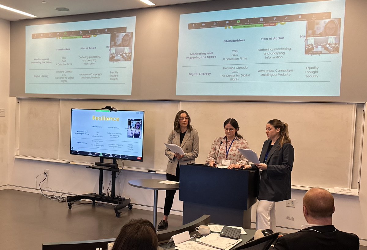 BSIA students Jessica Stewart, Christy Lorenz, and Jessica Uitvlugt tackle 'Confronting Disinformation and Safeguarding Democracy' with a human rights-based approach to combat foreign election interference, emphasizing the protection of core human rights in the electoral process.