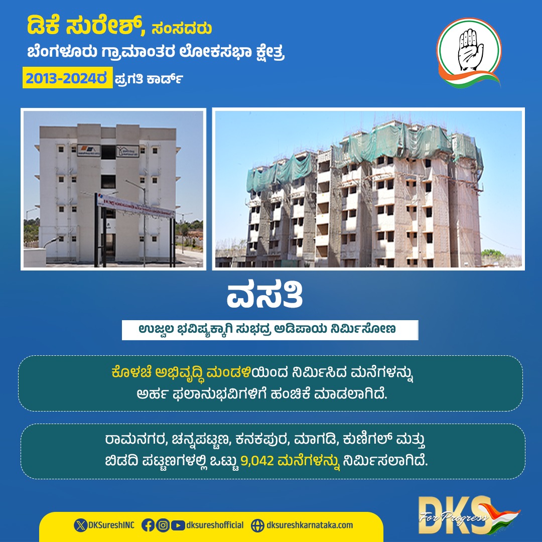 DKSureshINC's tweet photo. ಜನಪರ ಅಭಿವೃದ್ಧಿ
'ನನ್ನ ಗ್ಯಾರಂಟಿ'
ವಸತಿ ರಹಿತರಿಗೆ ಉಚಿತವಾಗಿ ಕ್ಷೇತ್ರದ ವಿವಿಧ ಭಾಗ��ಳಲ್ಲಿ ಮನೆ, ನಿವೇಶನವನ್ನು ನೀಡುವ ಮೂಲಕ ಸೂರು ಇಲ್ಲದವರಿಗೆ ವಸತಿ ಕಲ್ಪಿಸಲು ಹೆಚ್ಚಿನ ಒತ್ತು ನೀಡಲಾಗಿದೆ.
#DKSuresh #BangaloreRural #LokSabhaElections2024 #DKSForProgress #Housing https://t.co/tYYxFnLnKr