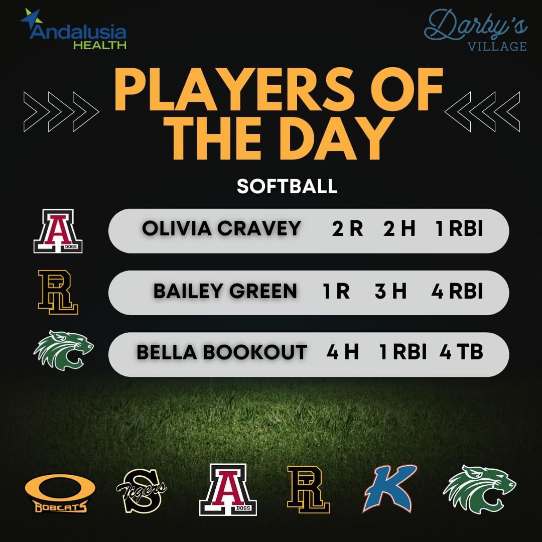 AnnabelleBooko2's tweet photo. Some local media recognition. Gonna keep working to be better everyday! 

@GCMSportsAL @SoftballRecruit @SoftballDown @AScholarsBrand @SoftballLBWCC @PSCSoftball https://t.co/ELmtpzmvcH