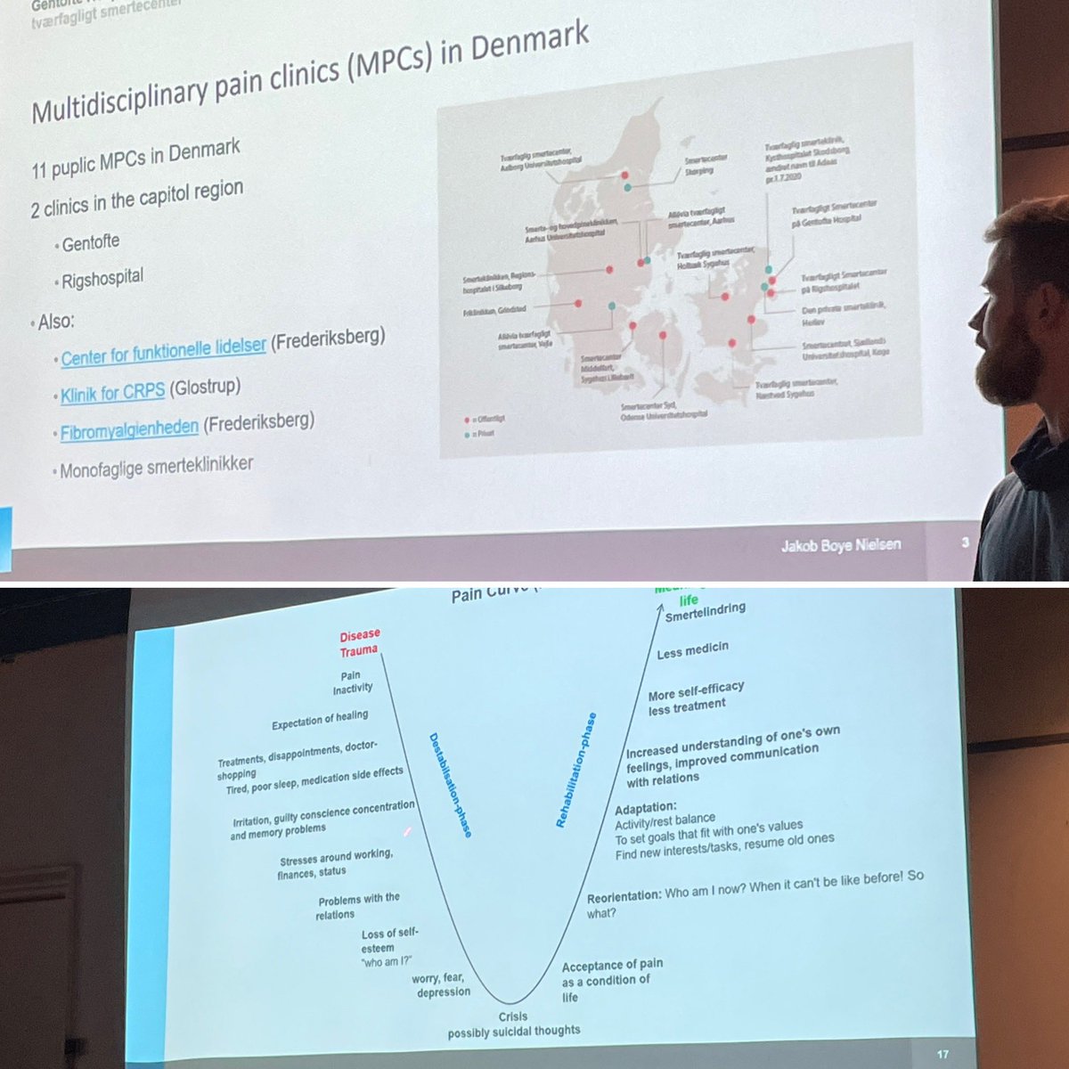 Great days at the 2024 Danish Shoulder & Elbow Meeting 👉🏻insightful discussions on complicated shoulders, pain-efficacy, adherence, facilitators and barriers👏🏻 We all agree 👉🏻One approach does NOT fit all! 🤔Also great to catch up with colleagues 🙏🏻 #shoulder #physio #DSSAK