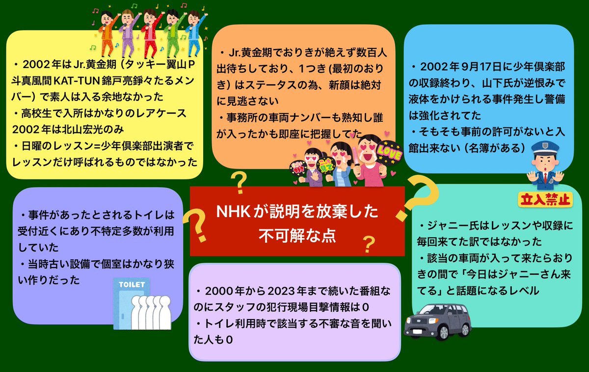 あやたか (@zx1000b1) / Posts / X