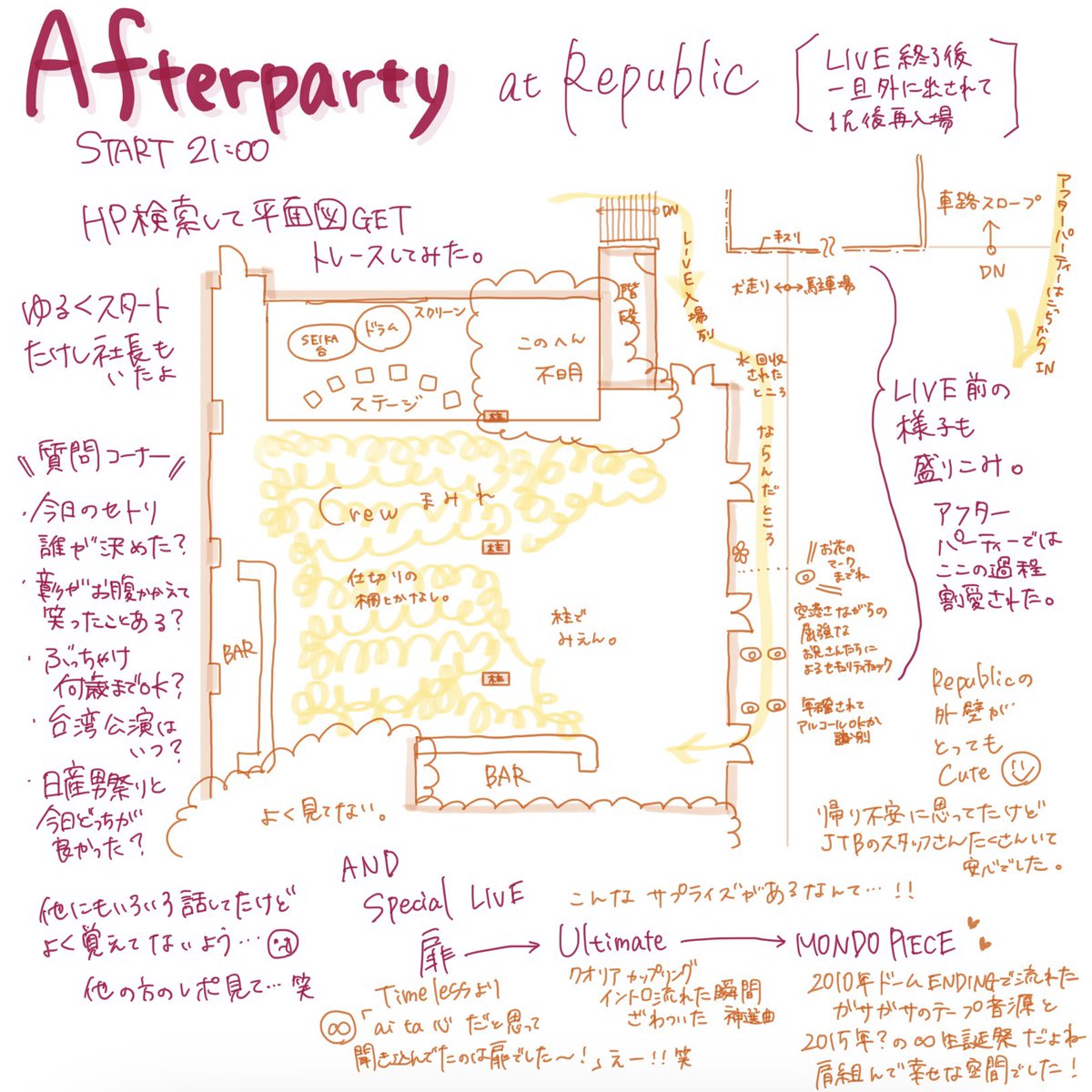 yuv0922's tweet photo. 絵も字も上手くないけど
今回も渾身のレポ完成！！
#UVERworld https://t.co/Wbh6JbVOei