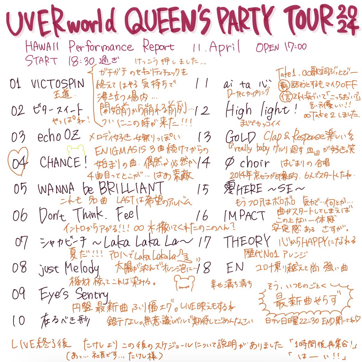 yuv0922's tweet photo. 絵も字も上手くないけど
今回も渾身のレポ完成！！
#UVERworld https://t.co/Wbh6JbVOei