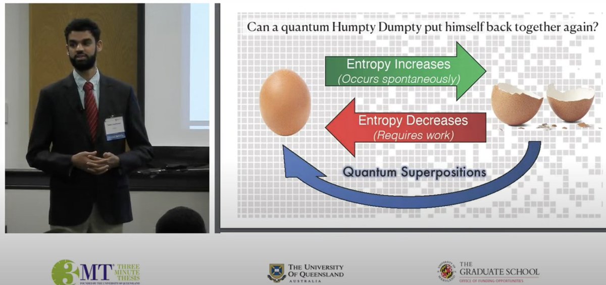 QuICS student Twesh Upadhyaya at the finals of the college-wide 3-Minute Thesis competition! @JointQuICS @UMDscience @UMDPhysics youtube.com/watch?v=xF0h9Z… arxiv.org/abs/2305.15480