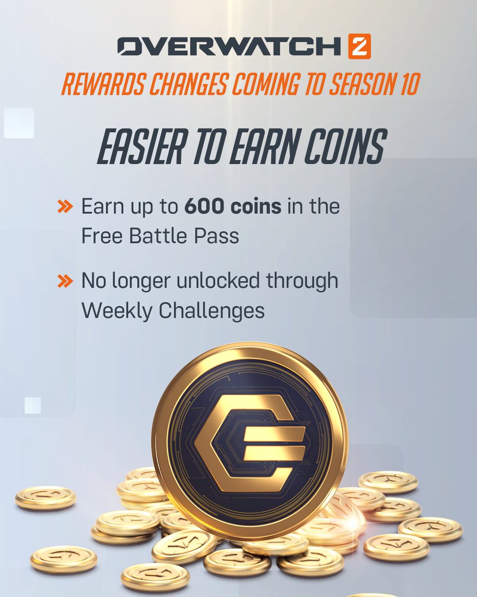 We’re giving you even more ways to earn rewards this season ✨ 🙌 Venture and All Heroes Unlocked 🔥 Earn up to 80 Mythic Prisms 💰 Earn up to 600 Coins Check out our Season 10 rewards changes and start earning more today 💪