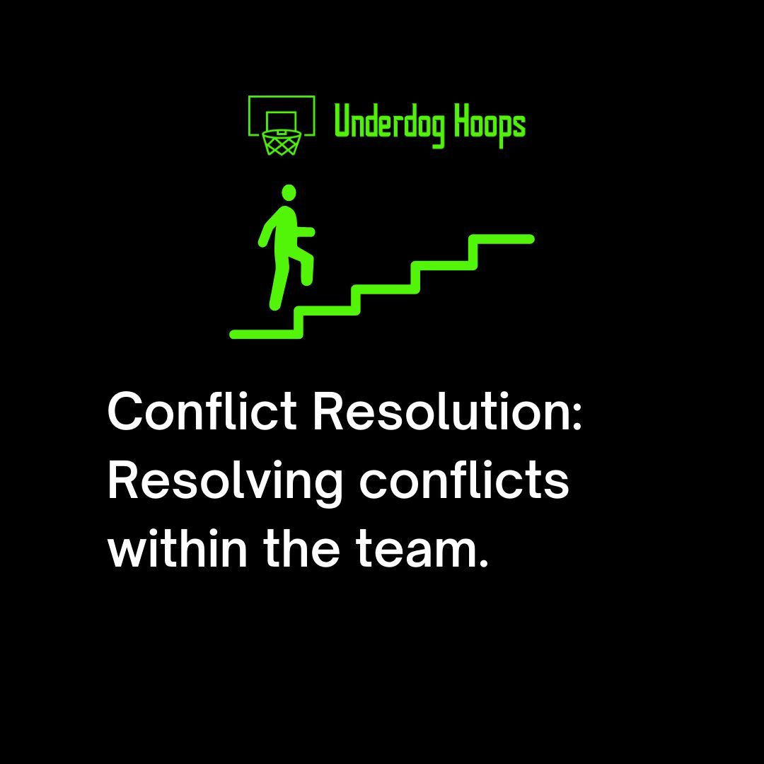 Friday coaching disciplines to follow #GameStrategy #PlayerDevelopment #EffectiveCommunication #LeadershipSkills #TimeManagementTips #PlayerEvaluation #SportsPsychology #underdoghoops