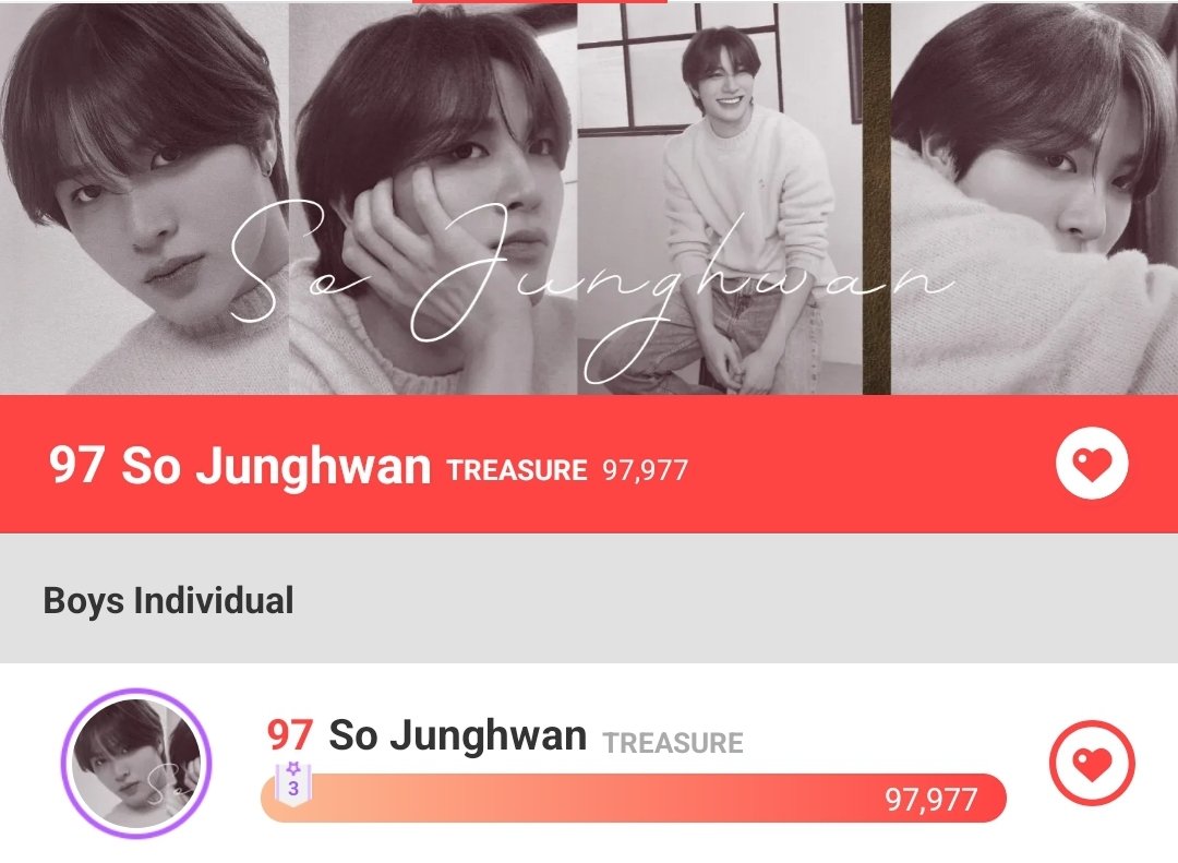 𝗖𝗵𝗼𝗲𝗮𝗲𝗱𝗼𝗹 041924 𝗙𝗶𝗻𝗮𝗹 Final rank 97 Daily goal ✅️ 28days❤️ Thank you for voting for Junghwan and maintaining top 100. Rest well and be energized to collect some more hearts tomorrow. #SOJUNGHWAN #소정환 #TREASURE @treasuremembers