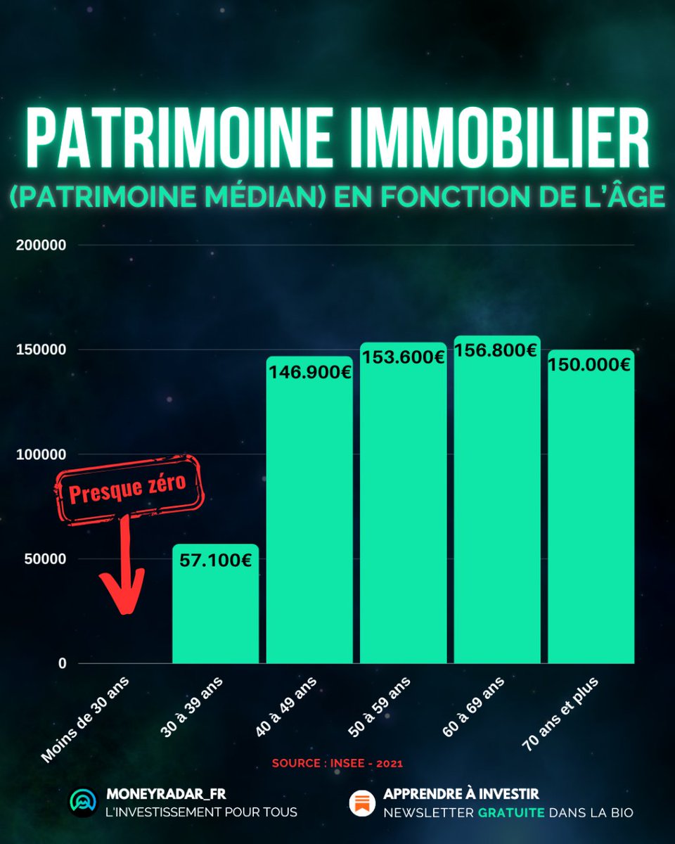 MoneyRadar_FR tweet picture