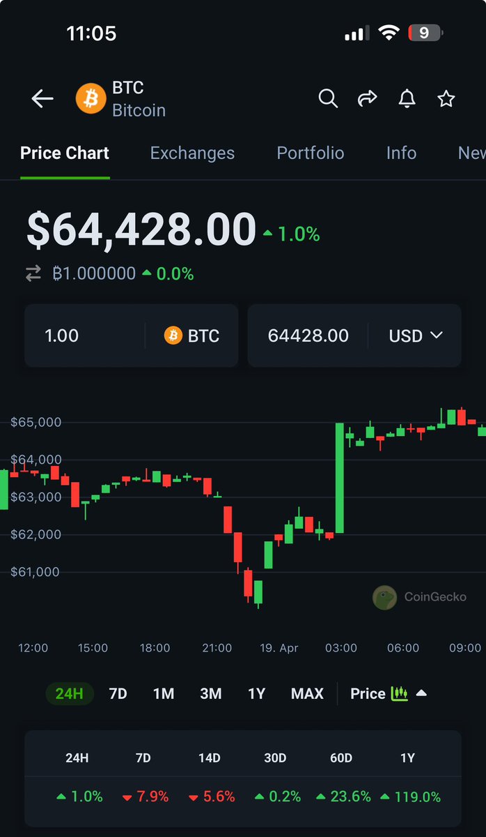 Carlos Guerrero  tweet media