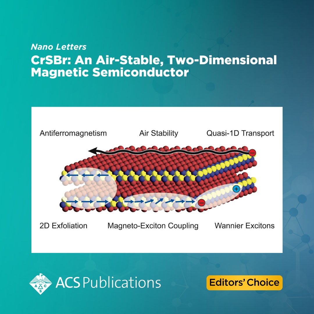 'CrSBr: An Air-Stable, Two-Dimensional Magnetic Semiconductor' from Nano Letters (@NanoLetters) is currently free to read as an #ACSEditorsChoice. 📖 Access the full article: go.acs.org/8Zb