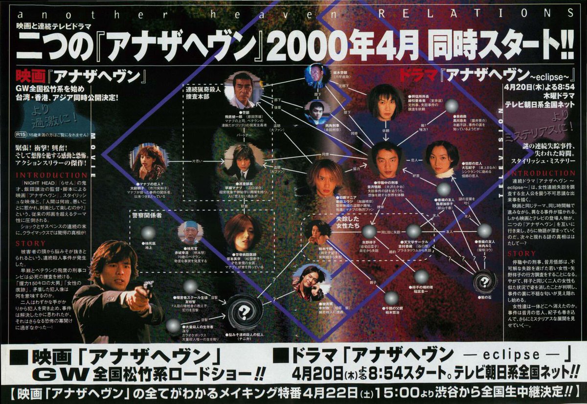 今日は何の日 【2000年4月20日(木)】 テレ朝木9枠 #アナザヘヴン