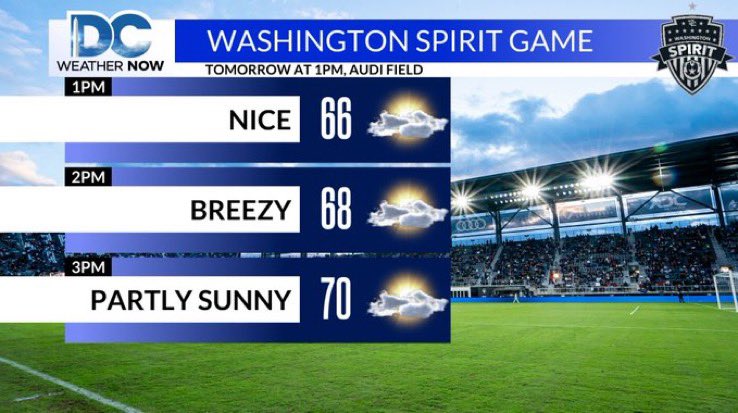 See you all at tomorrow’s @WashSpirit game at @AudiField! 👋⚽️🏟️ I’ll be providing the weather report ahead of kickoff, which is at 1pm. The weather will be much nicer than today, so no excuses.🌤️