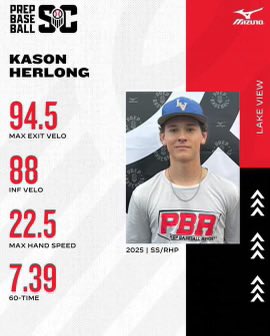 Keep Elevating Kid !