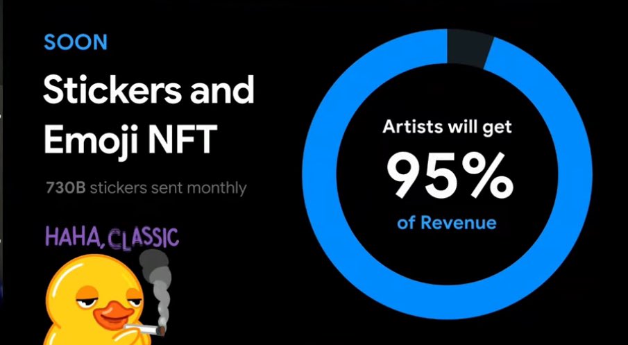 Telegram just revived the NFT narrative: tokenized Telegram stickers. The Open League competition for Telegram sticker creators coming soon.