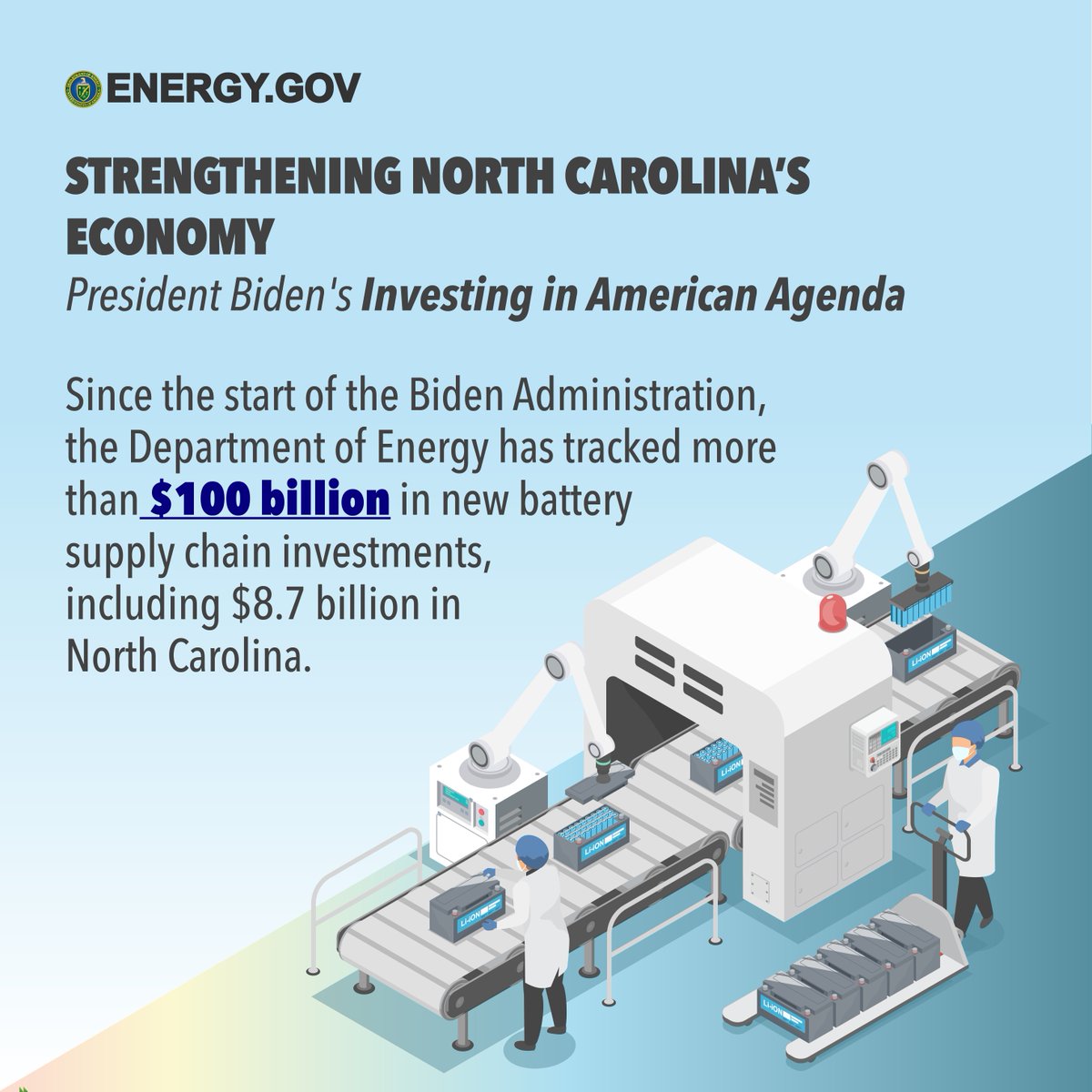 Today, Secretary Granholm is in North Carolina to highlight the Biden-Harris Administration’s ongoing efforts to support industrial policy + domestic manufacturing and to announce new projects made possible by the Investing in America agenda. Follow along @SecGranholm 🙌