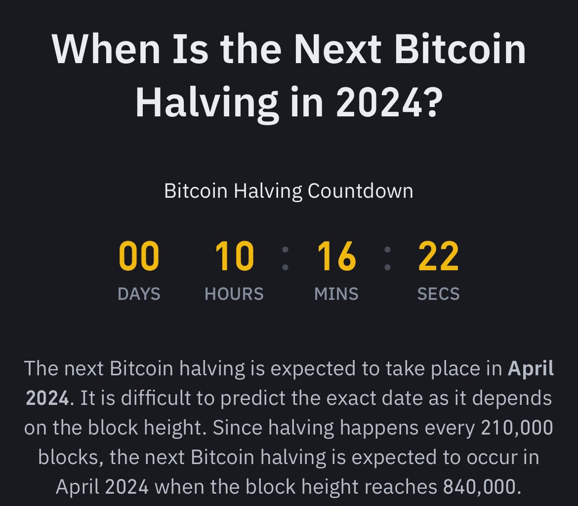 Bitcoin halving’ine son 10 saat kaldı! #Bitcoin, tarihi boyunca halving (yarılanma) tarihlerinden sonra yükseliş gösterdi. Sizce bu #halving sonrası yükseliş gerçekleşecek mi? 🤔