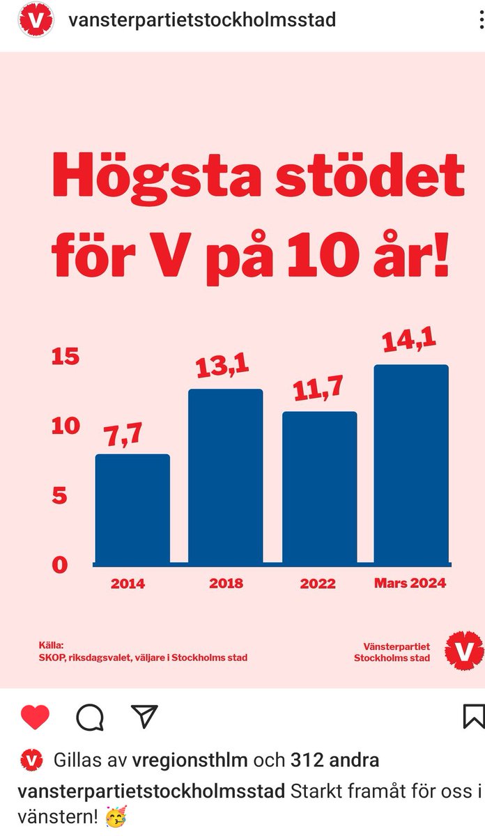 Samuelsson tweet media