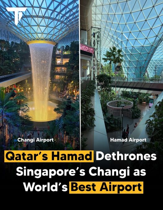 Qatar's Hamad International Airport wins World's Best Airport Title. Qatar's Hamad International Airport won the top spot at the 2024 World Airport Awards in Frankfurt, Germany, on April 17. Beating Singapore's Changi Airport, which had won the title 12 times before, Hamad…