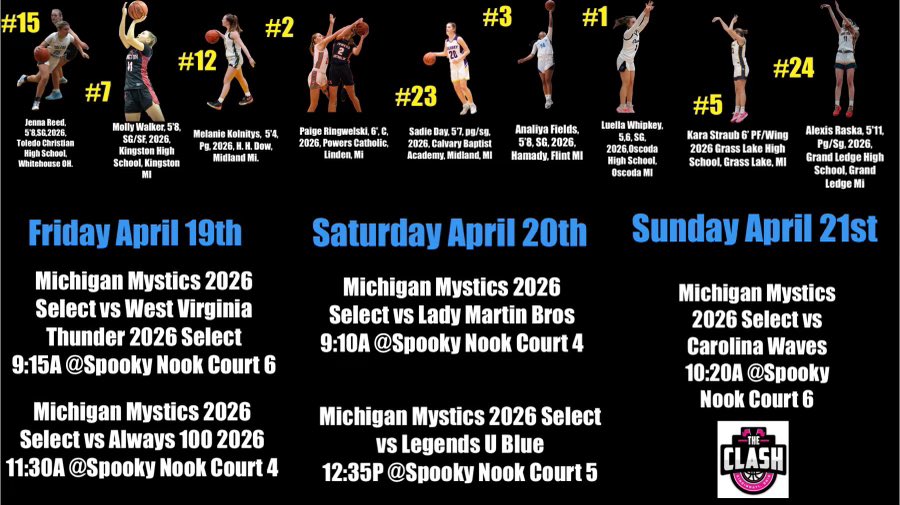 Tough first game, back at it at 11:30 on Court 4!  Come check out this great group of ballers.