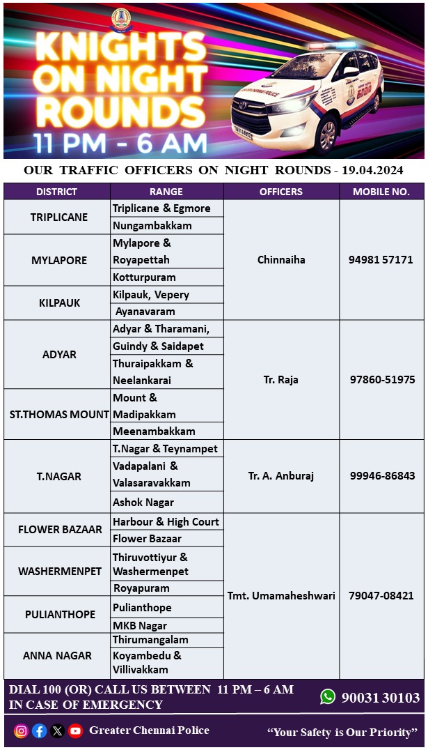 🚔Today night round 🚔 officers 👮‍♀️ 

இன்றைய இரவு ரோந்து 🚔 காவல் அதிகாரிகள்.👮‍♀️

@ChennaiTraffic 🚦 @SandeepRRathore  #InPublicService #YourSaftyOurPriority #chennaipolice #greaterchennaipolice #chennaicitypolice #chennaitrafficpolice #KnowYourOfficers #OurKnightsonNightRound