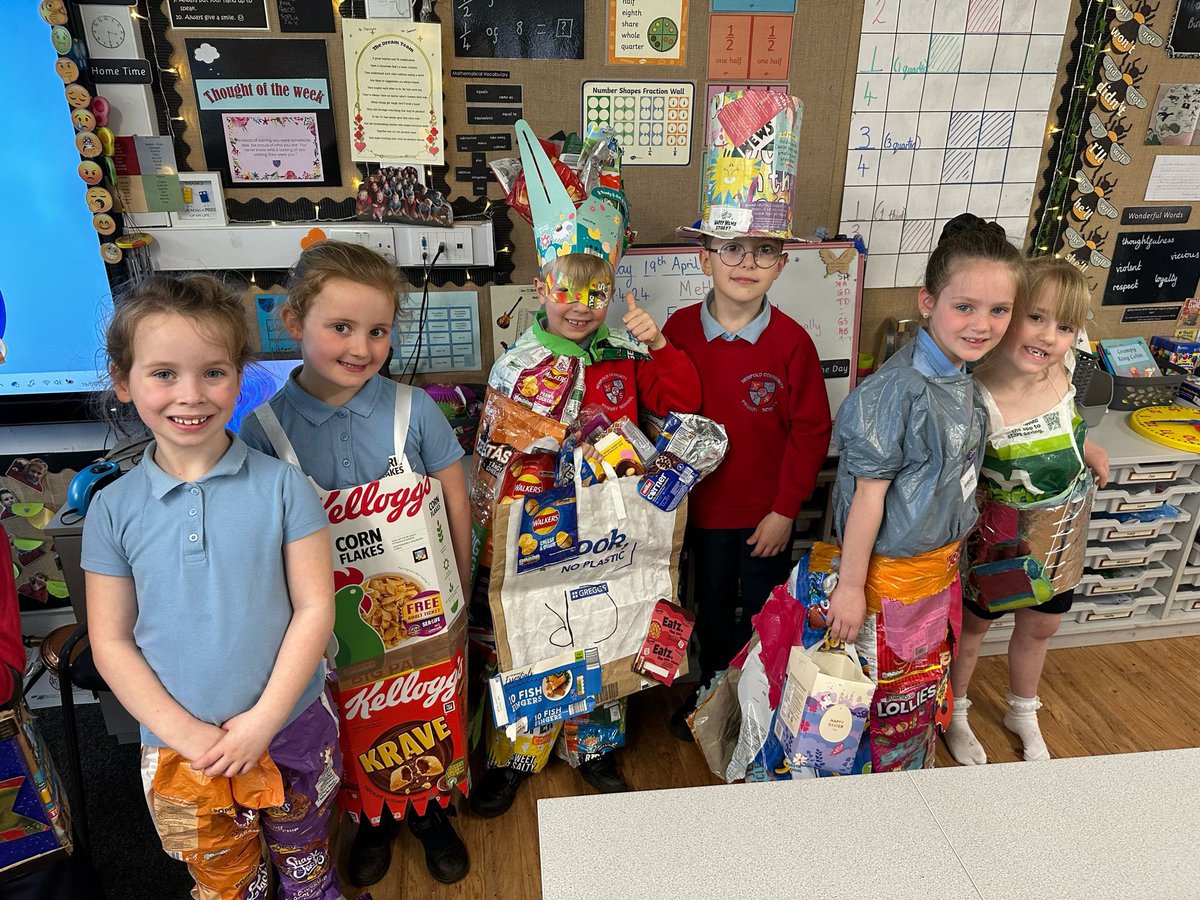 Newfold Year2 tweet media