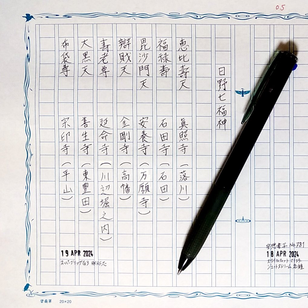 日付が変わって今日の一日一書。

地元に最も近い七柱・日野七福神を並べてみました。
そういえば飾り原稿用紙も日野生まれだったと…。
名前の方で神経使ってたら所在地の方で行間違いを起こしたり😂
#深夜の自主書写もどき30分一本勝負
#飾り原稿用紙ユーザー会