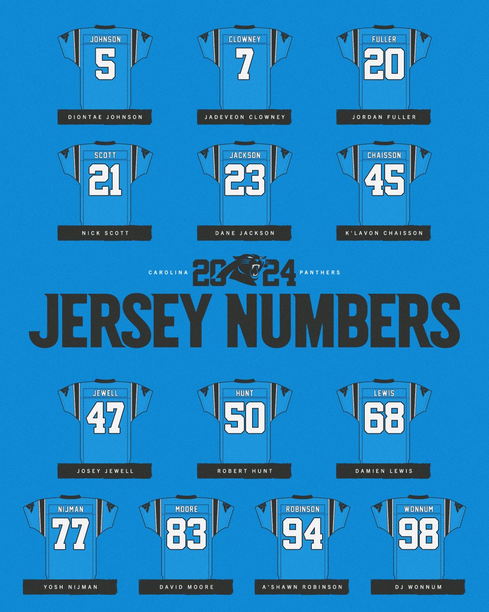 Carolina Panthers tweet media