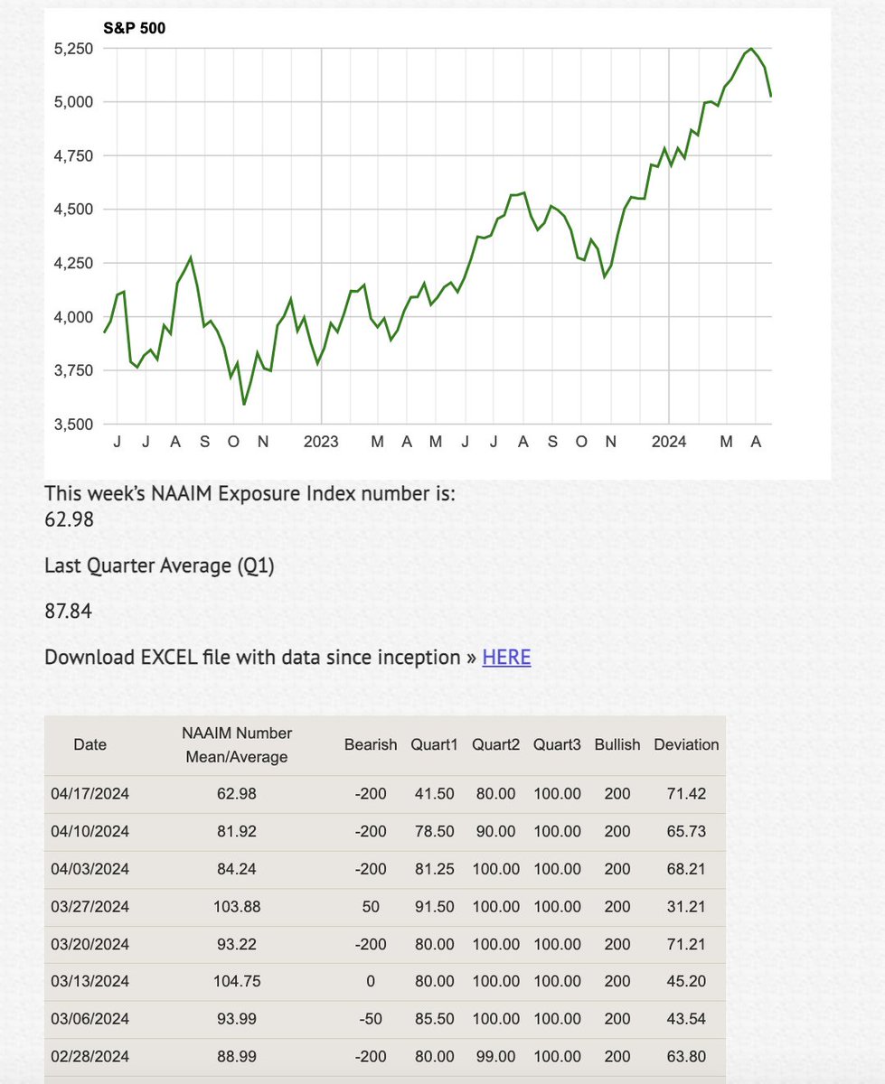 afortunetrading tweet picture