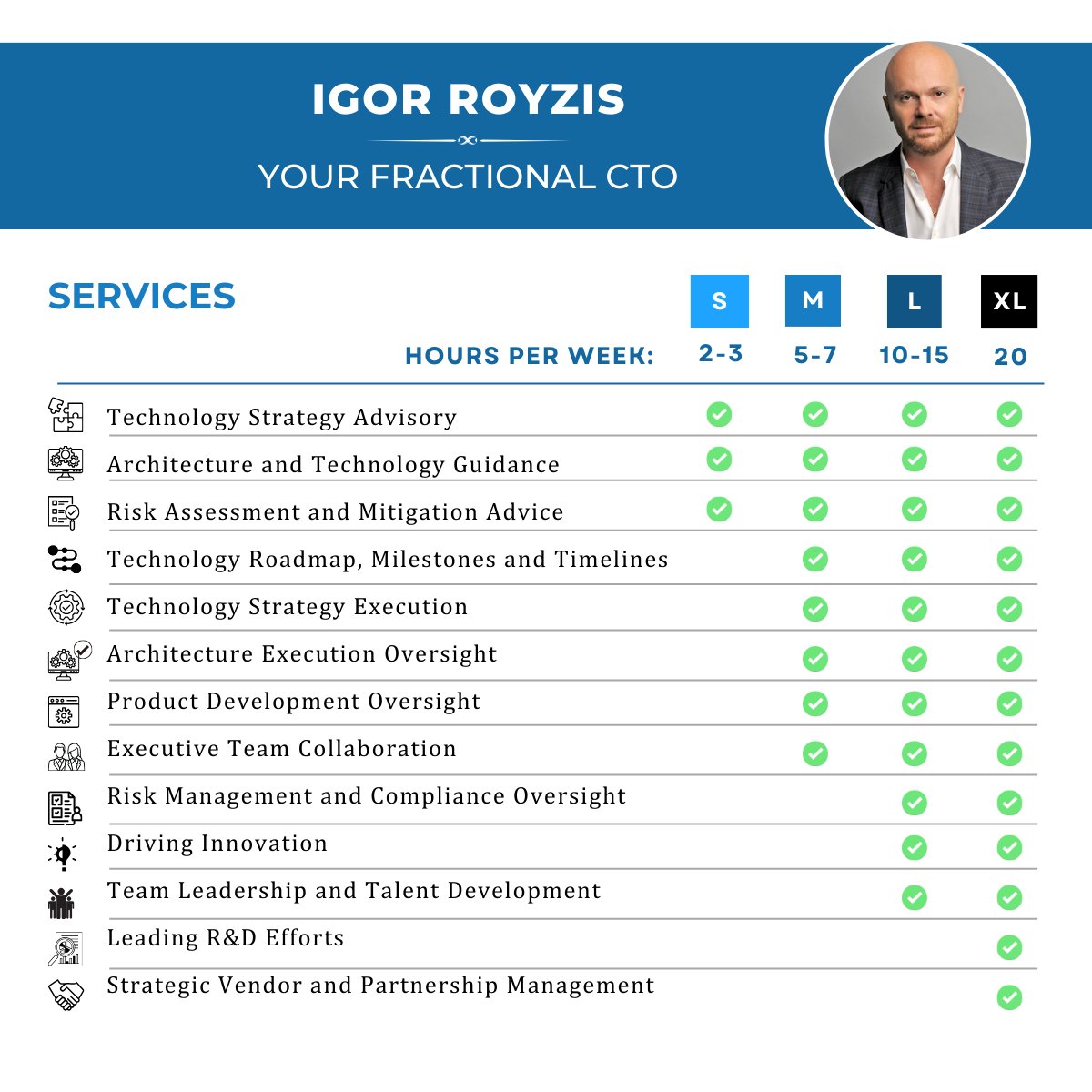 MY SERVICES

Schedule your free consultation with me by clicking the link below!
calendly.com/iroyzis/30min

#FractionalCTO #Startups, #Technology, #CTO, #TechLeadership, #StartupGrowth