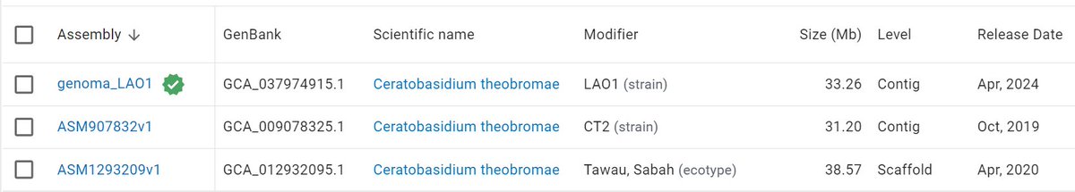 Alejandra Gil-Ordóñez tweet media