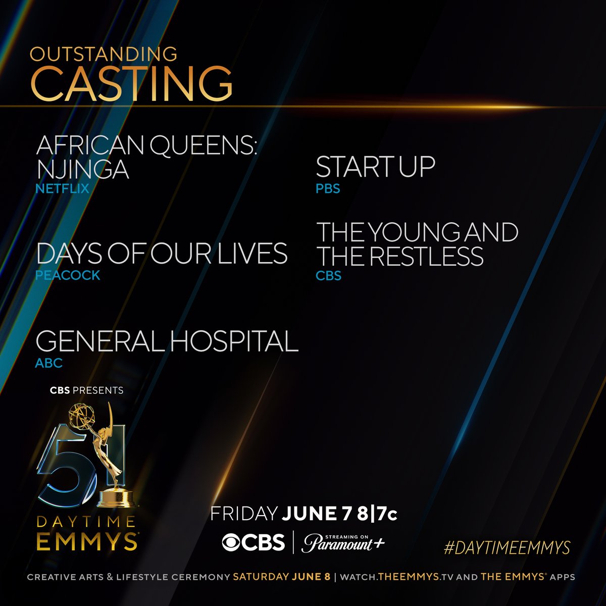 Here are the #DaytimeEmmys Nominees for: - Lighting Direction - Technical Direction, Camerawork, Video - Cinematography - Casting