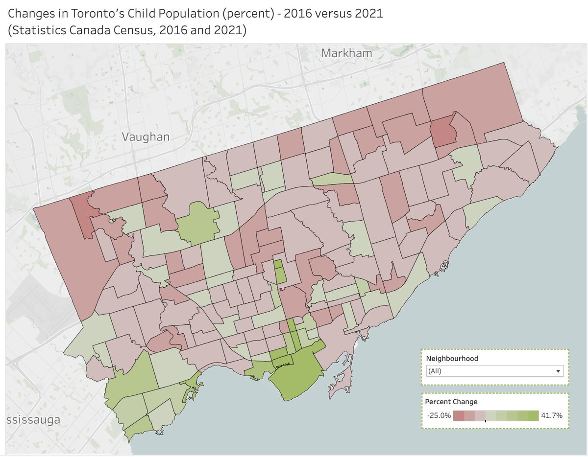 What @JohnIbbitson gets wrong is the following. The parts of the city with the greatest growth in the number of kids are also the places building the most housing. Building space for families is good for families. Throttling supply is bad for families.