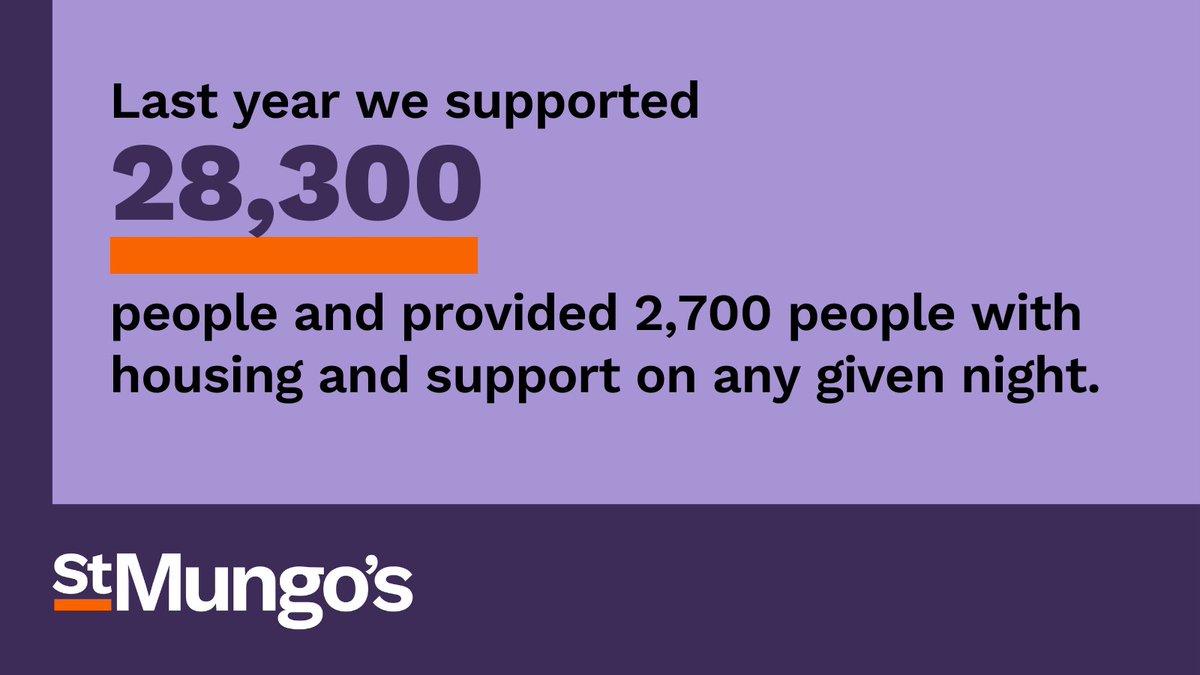 For the past 55 years, we have been on the ground every day and every night, supporting people to recover from homelessness and advocating for change. Find out more about our work to end homelessness: mungos.org/2024-2030-stra…
