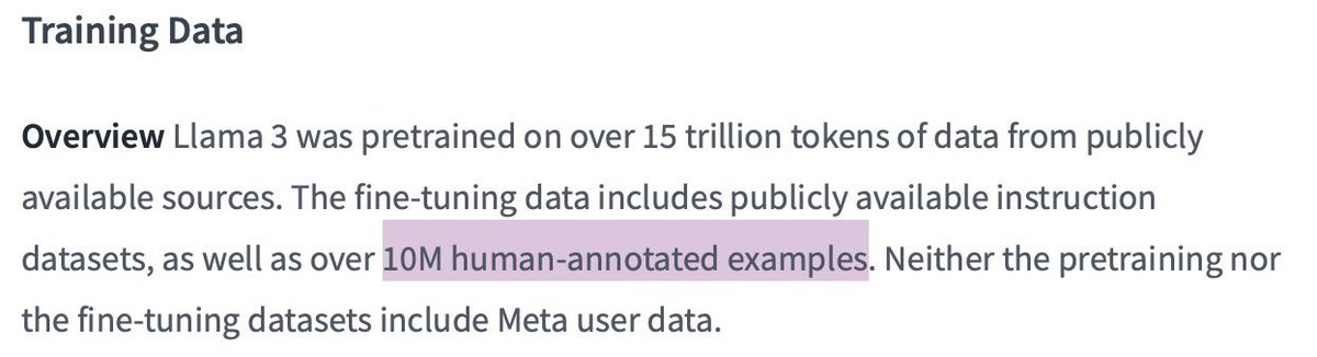 I think Meta and Llama-3 is the final nail in the coffin to several misconceptions I've been fighting against for the last year. Llama-3 Chat was trained on over 10M Instruction/Chat samples, and is one of the only finetunes that shows significant improvements to MMLU.