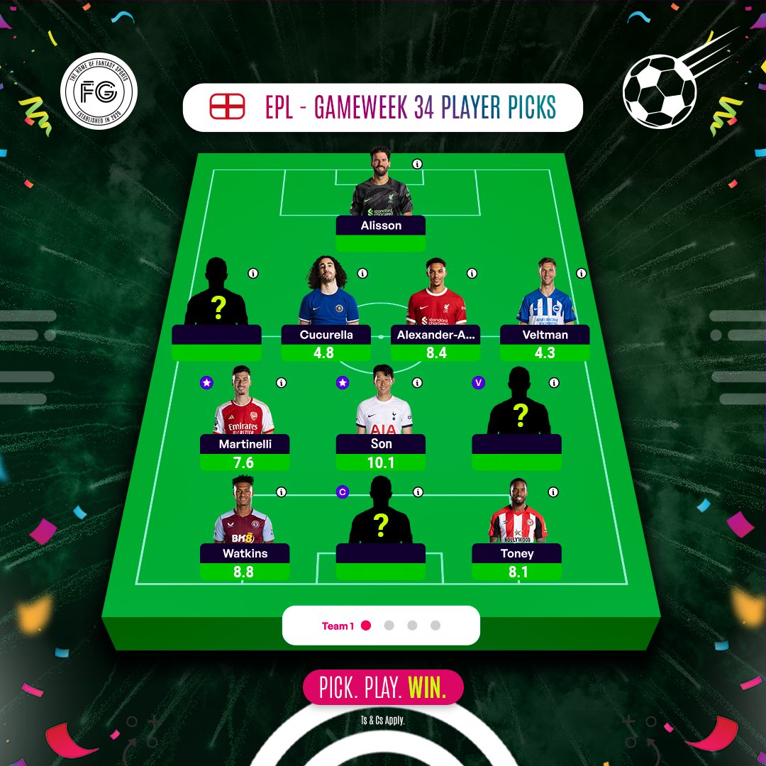 Submit your top 3 players pick 🥳 to complete the team above for this weekend's 🤩football ⚽️ matches in the comments below.

Tag your friends and let’s see where your picks end up 👀

#SportsChallenge #LetsFantasyGo #FACup #LFG #FPL #FantasyFootball #FantasySports #Sports