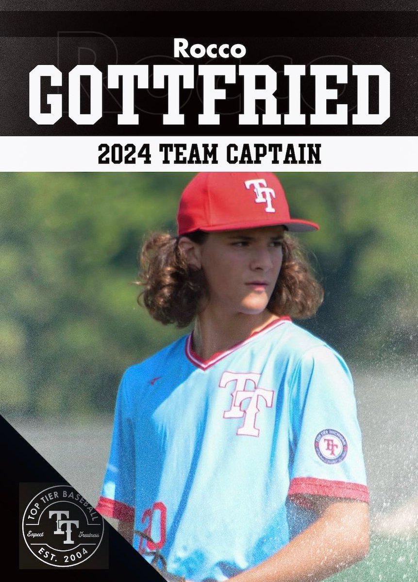 Absolutely honored to be voted team captain by my teammates as we gear up for the season kickoff today. Their trust means everything to me. Asking for the strength to lead us to victory on and off the field! ⚾️💪 #TeamCaptain #SeasonOpener #Blessed