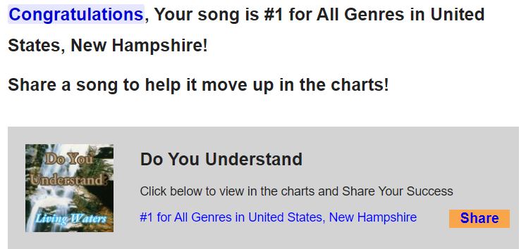 Several songs are getting traction & attention & great comments. I was surprised to see 'Do You Understand' doing this well, #7 Christian Rock in the USA, 2400+ plays in a very short time on N1M. Must be something special. Do you understand? reverbnation.com/livingwaters/s…