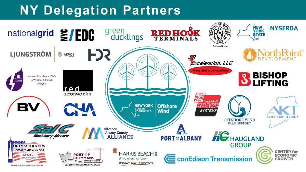 ESD is leading a delegation of nearly 30 industry & agency partners at @oceanticnetwork #IPF2024 – North America’s premier #offshorewind energy conference – April 23-25 in New Orleans! We’re proud to showcase our nation-leading infrastructure investment: esd.ny.gov/industries/cle…