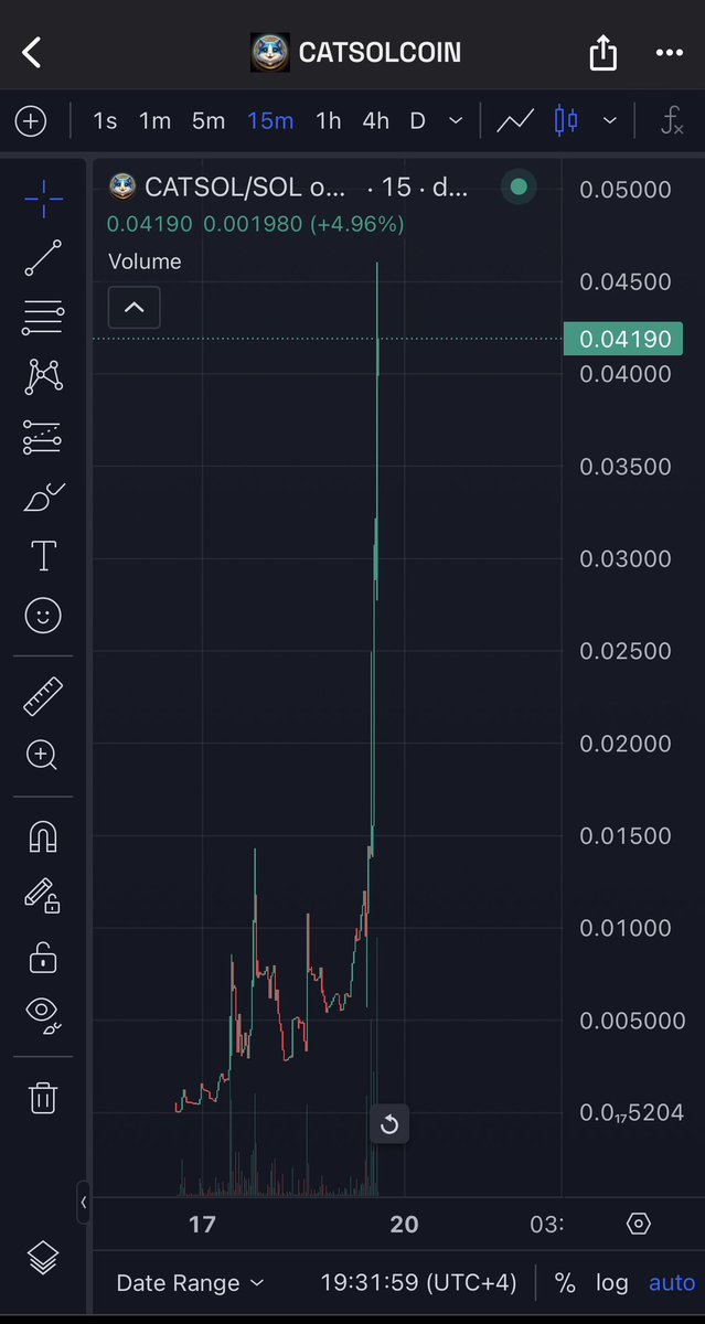 CATSOLCOIN's tweet photo. Are you in the Rocket ? 🤔 https://t.co/ZKQTSsBKed