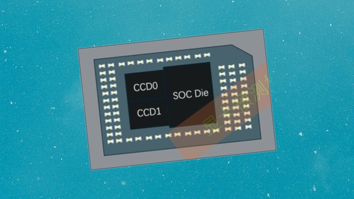 AMD Zen 5 ‘Strix Halo’ laptop chip set to house massive iGPU club386.com/amd-zen-5-stri…