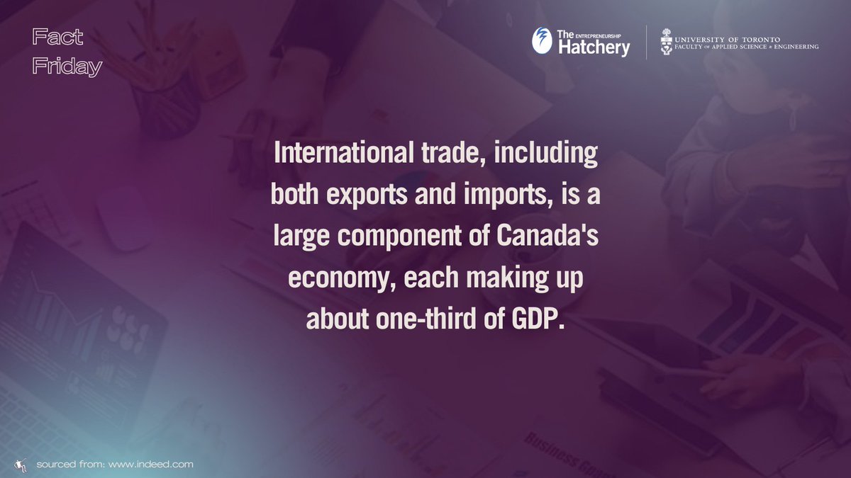 📝 FACT FRIDAY! Happy Friday Blues! Today we share a fact about international trade in Canada. 👋 Have a great weekend blues💙 The fact is sourced from the link below: 🖇️ indeed.com