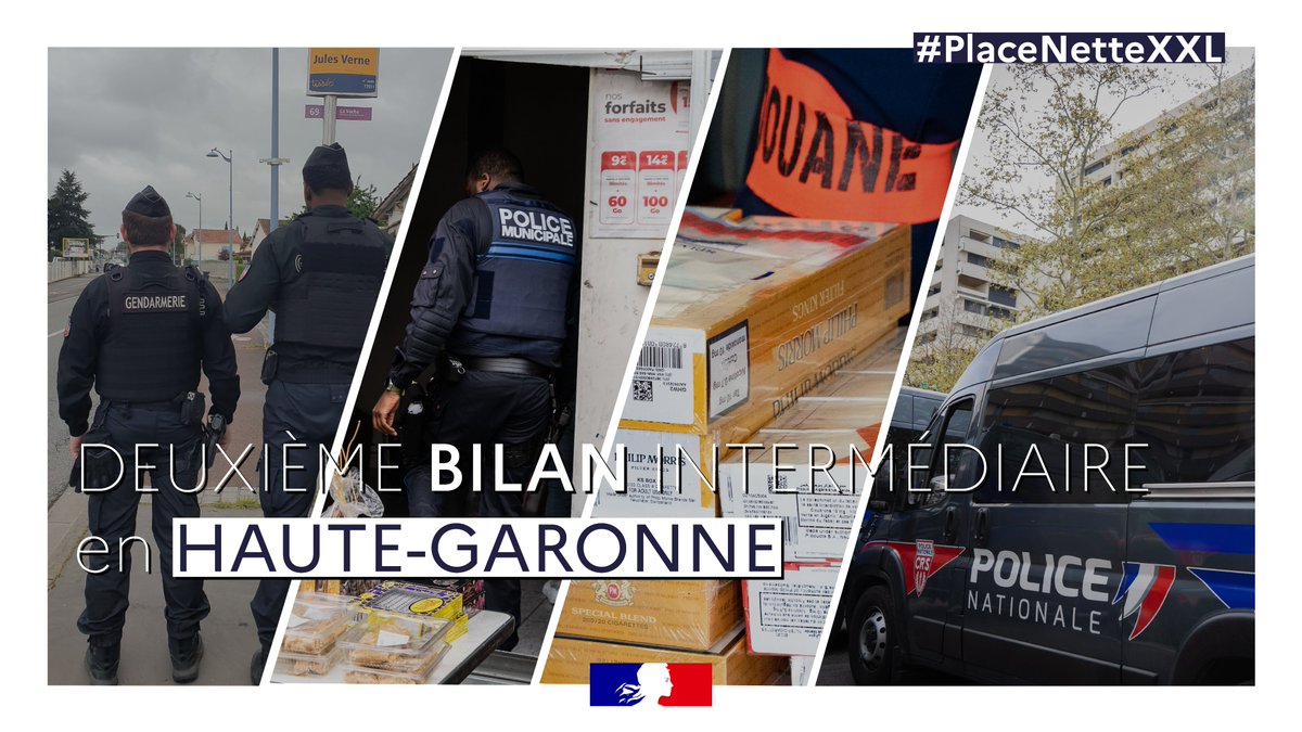 #Sécurité | #PlaceNetteXXL en #HauteGaronne : deuxième bilan intermédiaire 🗓️ Depuis le 2 avril dernier, une opération Place nette XXL est en cours en #HauteGaronne, sous l’autorité du préfet et du procureur de la République. ✅ Elle mobilise d’importants moyens de l’État dans