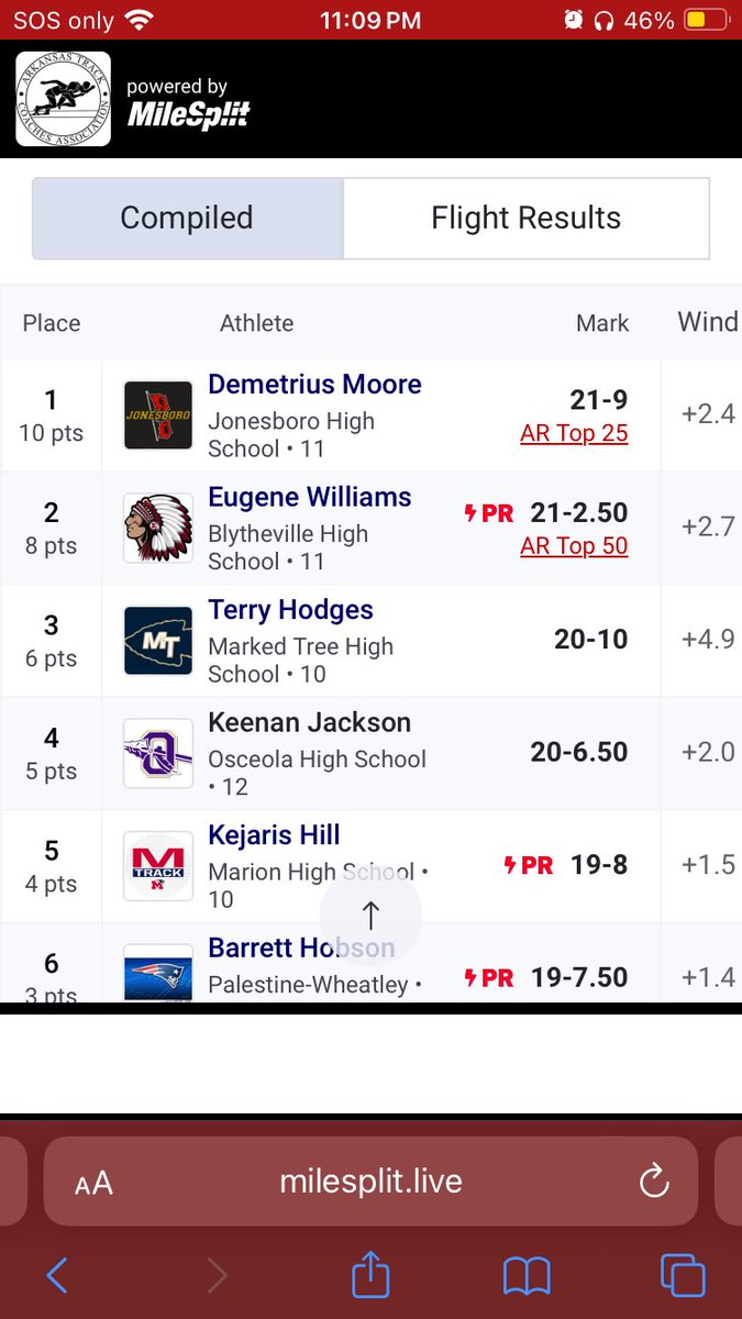 Ranked top 50 in Arkansas