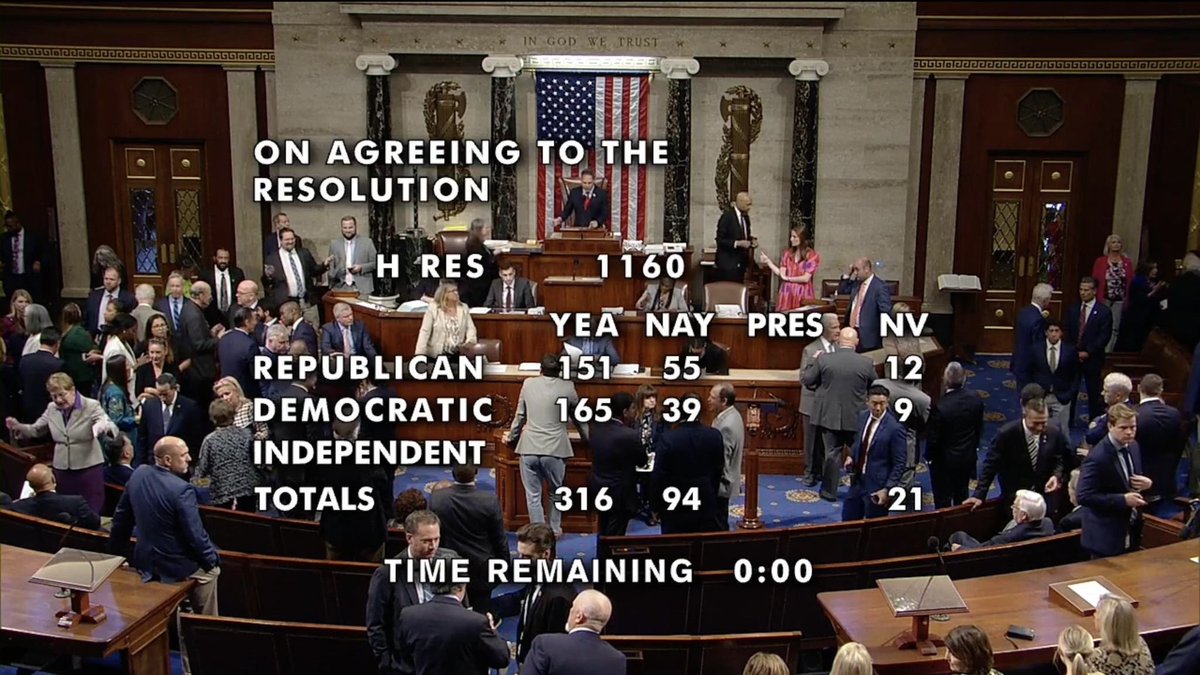 Just now! @HouseDemocrats delivered the majority of votes to advance critical supplemental aid packages. We won’t let extreme MAGA Republicans abandon our allies, partners, and innocent civilians impacted by the international conflicts happening around the world.