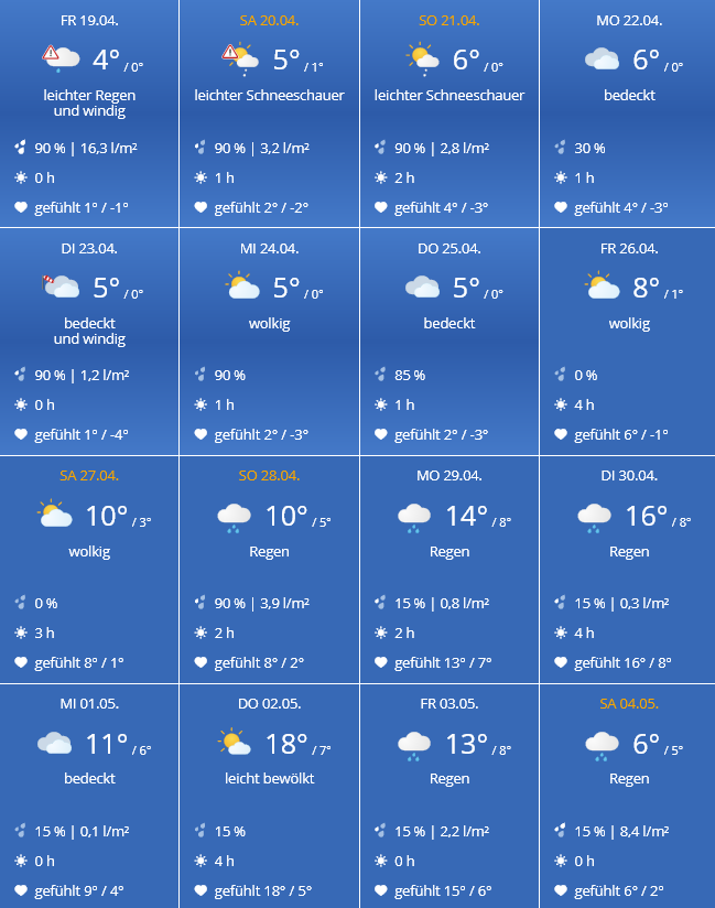 Dieser #Klimawandel inklusive Sonnenschein, vor dem die Klimaaktivisten so Angst haben lässt, aber auch auf sich warten. Hier der 16 Tage Trend in 78056 Villingen-Schwenningen im wunderschönen Baden-Württemberg.
⬇️⬇️⬇️⬇️
wetter.com/wetter_aktuell…