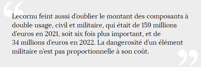 #ArmsTrade #France #Israel | De l'importance de rappeler que les exportations françaises d'armements doit également prendre en compte les biens à double usage, comme nous rappelle Patrice Bouveret d'@obsarm ainsi que l'enquête en cours de l'affaire #Shuheibar
